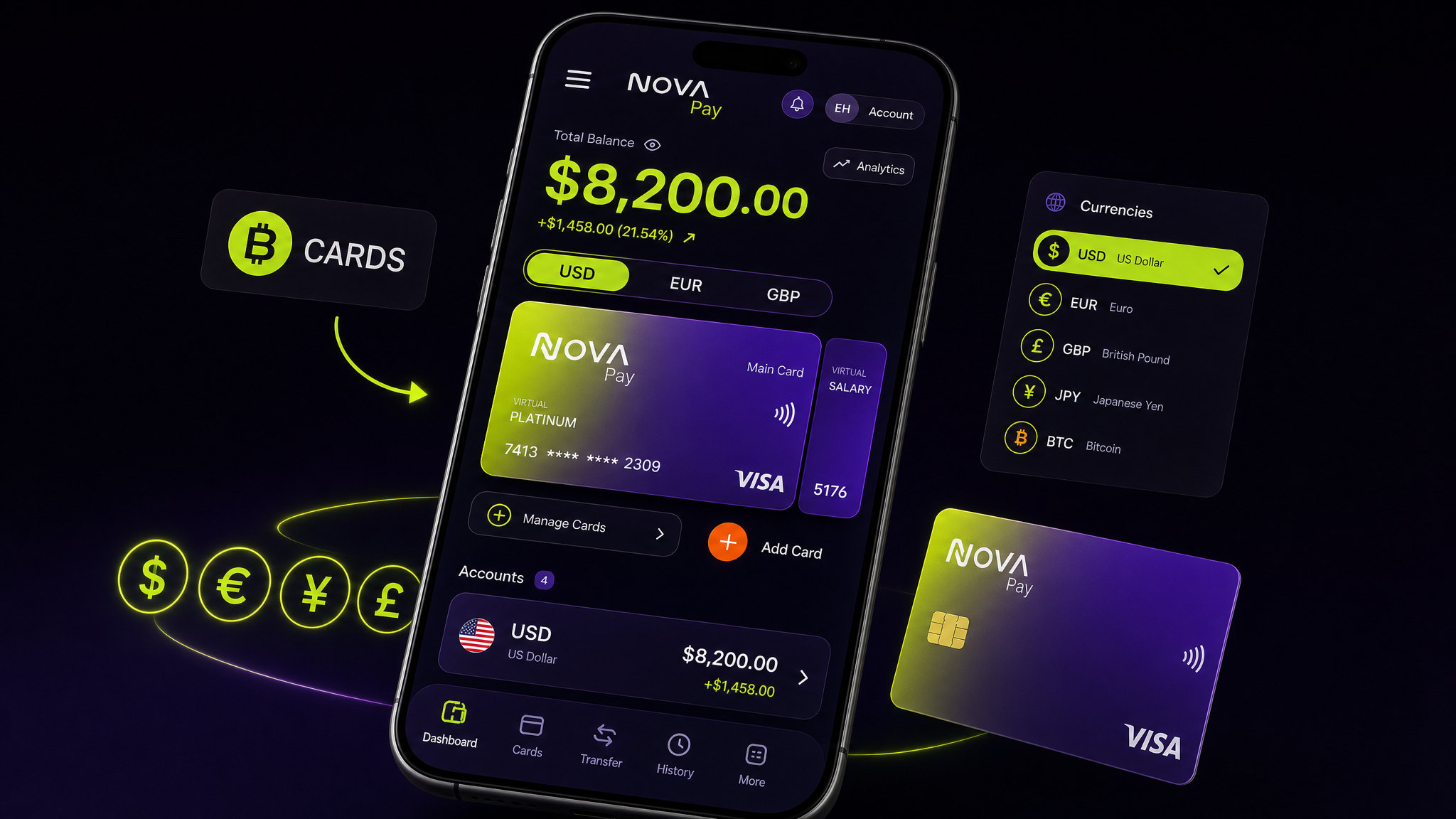 Multi-currency wallet screen